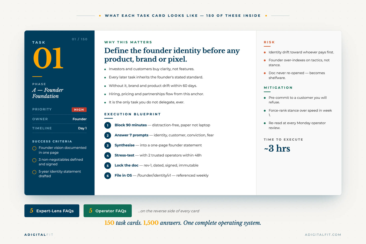 The Ultimate 150-Task CEO Startup Blueprint — Complete Digital Business Operating System