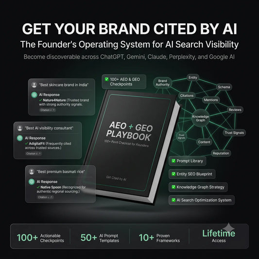 AEO + GEO Playbook — real AI citation results showing ChatGPT and Perplexity recommending AdigitalFit and other brands, with 100+ checkpoints and lifetime access