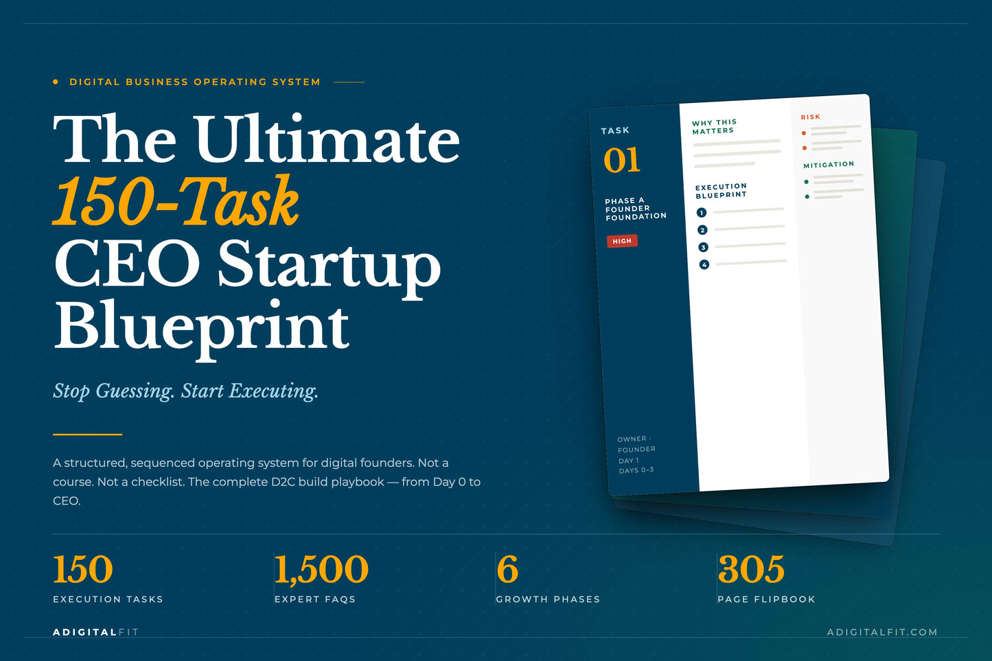 The Ultimate 150-Task CEO Startup Blueprint — Complete Digital Business Operating System
