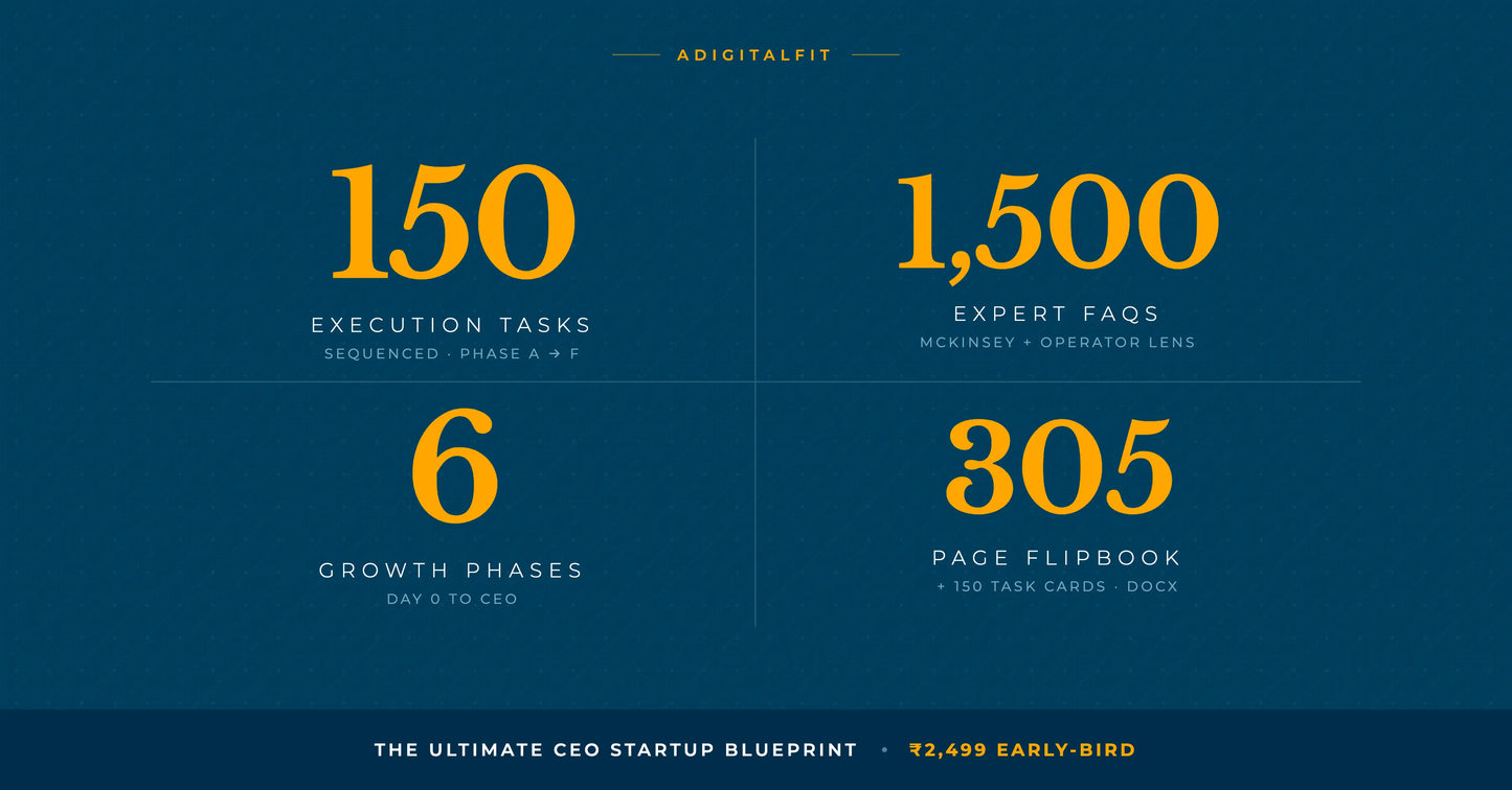 The Ultimate 150-Task CEO Startup Blueprint — Complete Digital Business Operating System