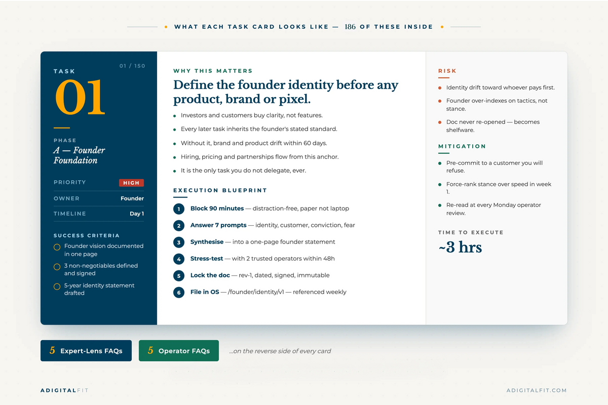 The Ultimate 186-Task CEO Startup Blueprint — Complete Digital Business Operating System